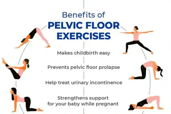 Pelvic Floor Exercises with faecal incontinence Warrington